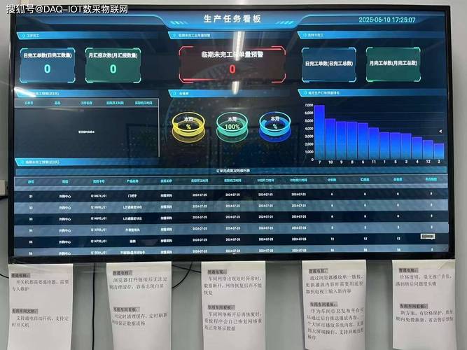 工厂废气废水在线监测物联网大屏DCS系统技术方案——基于HJ212转IEC104数据采集