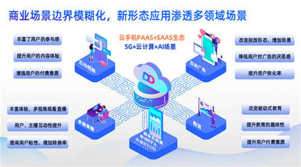 多多云科技携云服务生态亮相第三届数字中国建设成果展览会，引领网络技术服务新浪潮